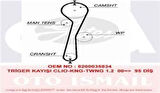 Gates 5577XS Eksantrik Kayışı (095x234) Clio Kango Modus Twingo 1.2 16V Dacia Sandero Nissan 1.2 Ct1044 8200035834