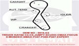 Gates 5606XS Eksantrik Kayışı 116x254 C4 C5 Jumpy Scudo CMA Focus II Mondeo Smap307 308 P407 Expert 2.0 HDI 3M5Q6K288BA