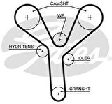Gates 5660XS Triger Kayışı 197x200 Honda Accord 3.0 24V 03 08 Lagreat Legend Mr V Odyssey PIIot 3.5 24V 03 14400RCAA01