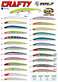 Wily Crafty 12.5 cm Maket Balık 13 gr (0-0.5M) RENK:04