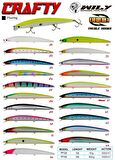 Wily Crafty 14.5 cm Maket Balık 19,5 gr (0-0.6M) RENK:14