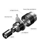 Gdx SN-02 120mm Çaplı Optik Snoot Bowens Bağlantılı 35 Desen Kartlı 5 Renkli Filtreli