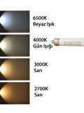 (1 Adet) General 54W 840 Günışığı (4000K) G5 Duylu T5 Floresan