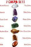 Sertifikalı Doğal 7 Çakra Taşı Bileklik Orijinal Doğal Taş