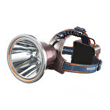 Şarjlı LED Kafa Feneri - Yüksek Işık Gücü, Ayarlanabilir Kafa Bandı Kamp,Balıkçılık,Gece Çalışmaları