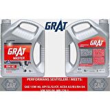 15w/40 Grat Motor Yağ 7lt Apı Sc/cc
