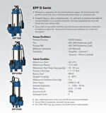 EFP-075D Atık Su ve Foseptik için Döküm Gövdeli Flatörlü Dalgıç Pompa