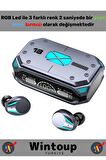 Tüm Modeller Active 2024 M41 Bluetooth Kulaklık Gümüş