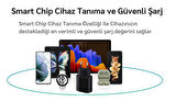 Samsung Galaxy A36 Uyumlu 22.5W Type-C to Type-C Hızlı Şarj Cihazı / Şarj Aleti Adaptör - İthalatçı Garantili