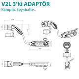 Hgsşarj Hyundai, Kia, Ssangyong, V2L  Adaptör 3'lü Priz, Elektrikli Aracınıza 220V Ev Tipi Priz İmkanı, Kampta-Seyahatte