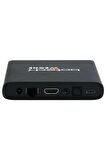 Botech Wzone 4k Android Tv Box