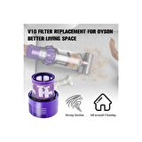 Srfn Ticaret Dyson DC23 Uyumlu Tutma Sapı