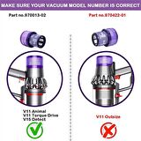 Srfn Ticaret Dyson V11 Absolute Uyumlu Pro Hepa Filtre