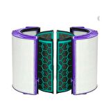 Srfn Ticaret Dyson DP04 Uyumlu Hava Filtresi Seti