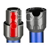 Srfn Ticaret Dyson V7 Uyumlu Çubuk Değnek Tüp Boru (Mavi)