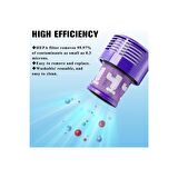 Srfn Ticaret Dyson V10 Absolute Uyumlu Arka Hepa Filtre 2 Adet