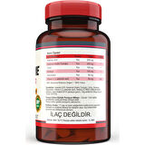 Nevfix Coenzyme Q10 200 mg Koenzim Q10 120 Tablet 2 Kutu 240 Tablet