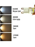 (3 Adet) Heka 5W (37W) 6500K (Beyaz Işık) G9 Duylu Dim Edilebilir Led Kapsül Ampul