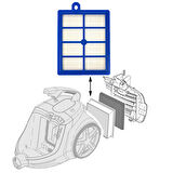 Magic Bags | Philips FC 9192 - 9194 - 9197 - 9712 - 9713 - 9721 - 9724 - 9750 - 9751 -  Süpürge ile Uyumlu Hepa Filtre
