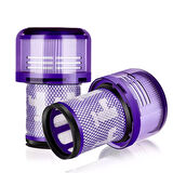 Dik Süpürge Hepa Filtresi  V12 Detect Slim Modeline Uyumludur