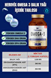 Özel Kilo Aldırıcı Set - Medium Paket ( Omega 3, B Complex, Çinko, Calorix, Gainer 1500gr)