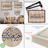 Siyah Çerçeveli Ayet-i Kerime, İslam Dini Kanvas Tablo