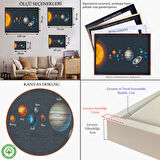 Siyah Çerçeveli Güneş Sistemi ve Gezegenler Eğitici Kanvas Tablo, Eğitici Uzay Çocuk Odası Tablosu