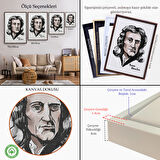 Siyah Çerçeveli Isaac Newton Dekoratif Kanvas Tablo