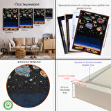 Kahverengi Çerçeveli Galaxiyi İzleyen Kampçı Duvar Tablosu