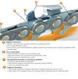 HSGL STIHL MS 361 MOTORLU TESTERE 3/8 36 DİŞ UYGUN PALA