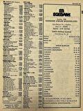İzmir 1982-1983 Meslek Reklam İlanı Efemera S55