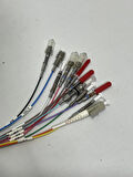 Glenair FA08480 Fiber Optik Kablo