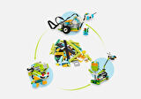Wedo 2.0 Robotik Kodlama Eğitim Seti 280 Parça (Muadil Ürün)