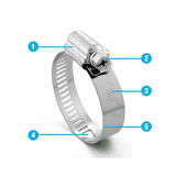 TORK 105121-101 C Tip 14 mm Ayarlı Hortum Kelepçesi 105-121 105121-101