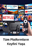 Wearfitpro Hy320 720P Wireless - Bluetooth Destekli Projeksiyon Cihazı Siyah