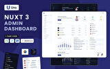 Uno – Nuxt 3 TailwindCSS and ShadCN Admin Teması
