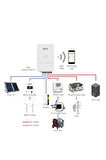 ON GRİD HİBRİT 12 KW SİSTEM KURUM ONAYLI SOLAR SİSTEM