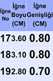 İğnesan, Çinekop İğnesi, 0382 Beyaz Düz Uzun Pala 1000 Adet 