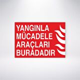 Yangınla Mücadele Araçları Buradadır
