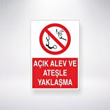 Açık Alev ve Ateşle Yaklaşma