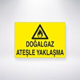 Doğalgaz Ateşle Yaklaşma