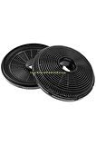 Beko Bde 9060 B (8897181200) Davlumbaz Karbon Filtre 9197060046