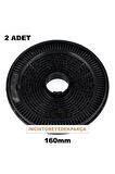 Ade 63640 S Ankastre Davlumbaz Aspiratör Yeni Nesil Karbon Filtre