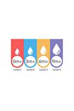 Yeni Geniş Ağız Gaz Yapmayan Cam Biberon 270 Ml + Level 4 Biberon Emziği Set