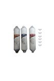 Aqua Mur Kapalı Kasa 12 Inç Su Arıtma Cihazı Filtresi Inline