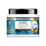 Gliss 4'ü 1 Arada Nemlendirici Bakım Maskesi 400 Ml