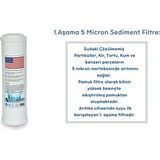 Justwater Aura Cebillion Uyumlu Açık Kasa Cihaz 4'lü Filtre Bakım Seti