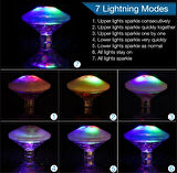 pilelistore Sıcak LED sualtı gece lambası banyo yüzme havuz ışığı