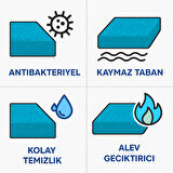 Beylin Kıvırcık PVC Paspas İç Dış Zemin Halı Yolluk Kapı Önü Havuz Banyo Duş İş Yeri Apartman Paspası Kıvırcık Hijyenik Antibakteriyel Paspas Halı 12mm