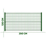 KONAK TEL 120 X 250 TAKIM PANEL (1 ADET PANEL ÇİT DİREĞİ VE 1 ADET PANEL ÇİTİ YEŞİL)